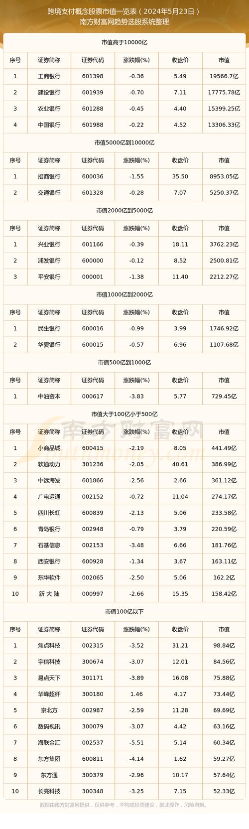 股票价格下跌影响_公司市值与市场估值_股票八连跌会有什么样的后果