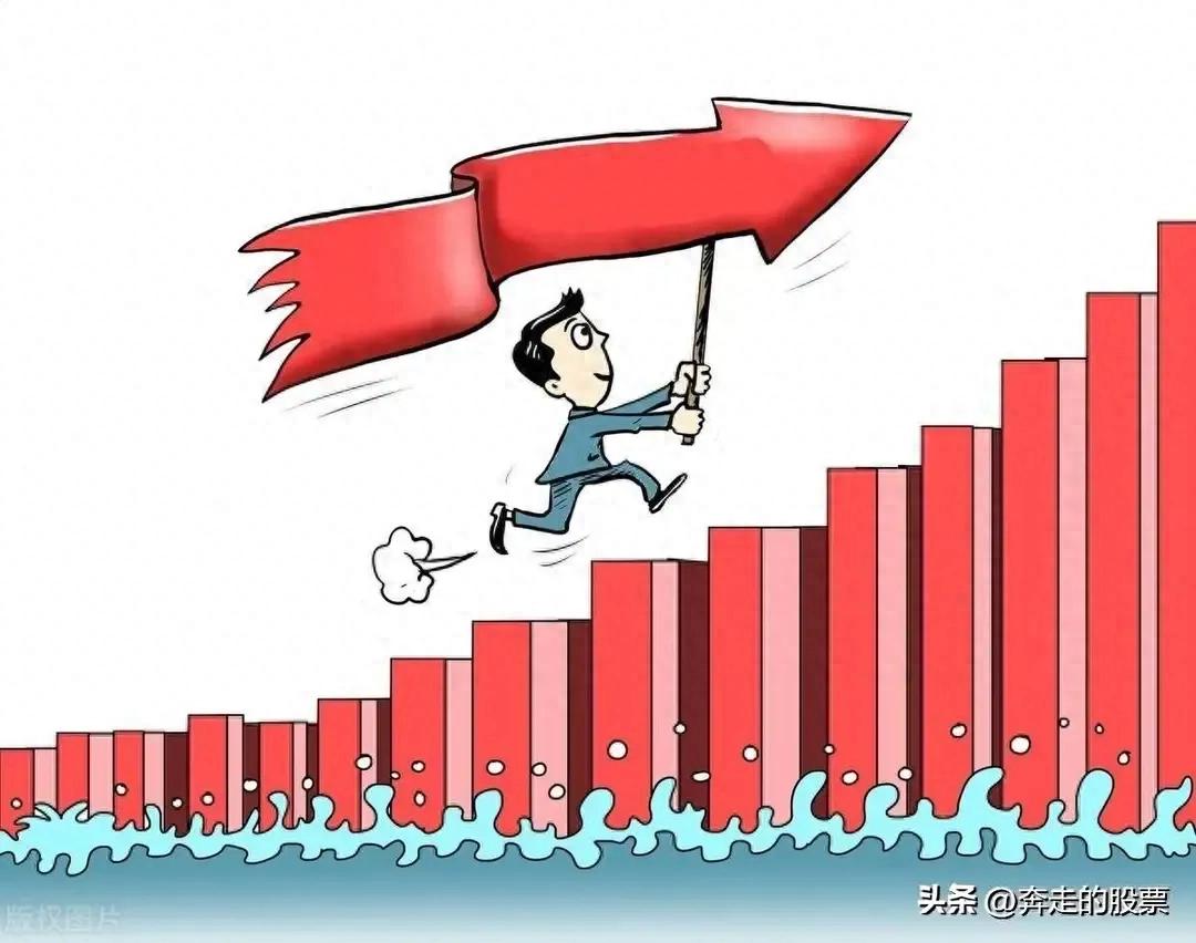 3277点支撑位分析_斐波那契数列怎样炒股_A股中概股下跌影响