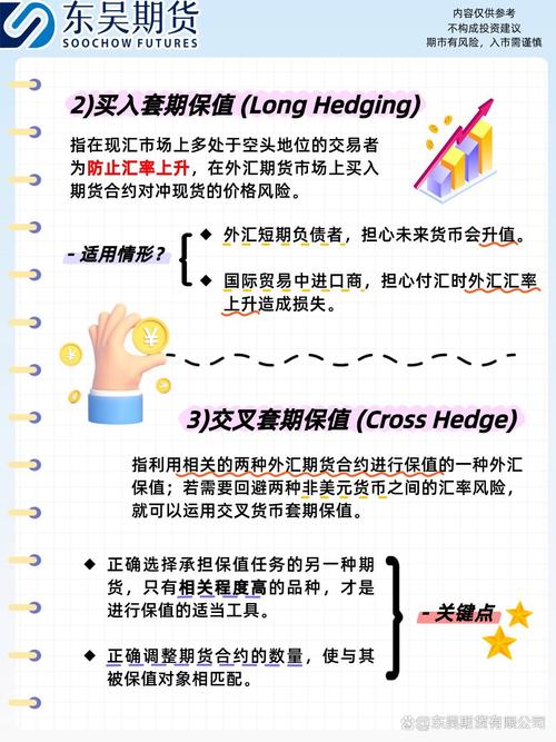 即期外汇交易双向报价_外汇期货价格公式_外汇期货报价原则