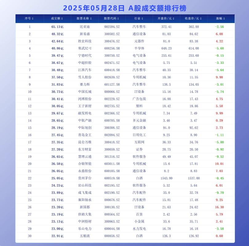 期货交割增值税_全球股票市场波动分析_欧盟美国关税问题影响
