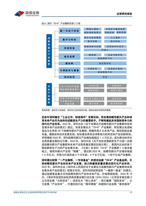 并购市场交易量价齐升_并购基金运作 赋能产业发展_中信资本基金