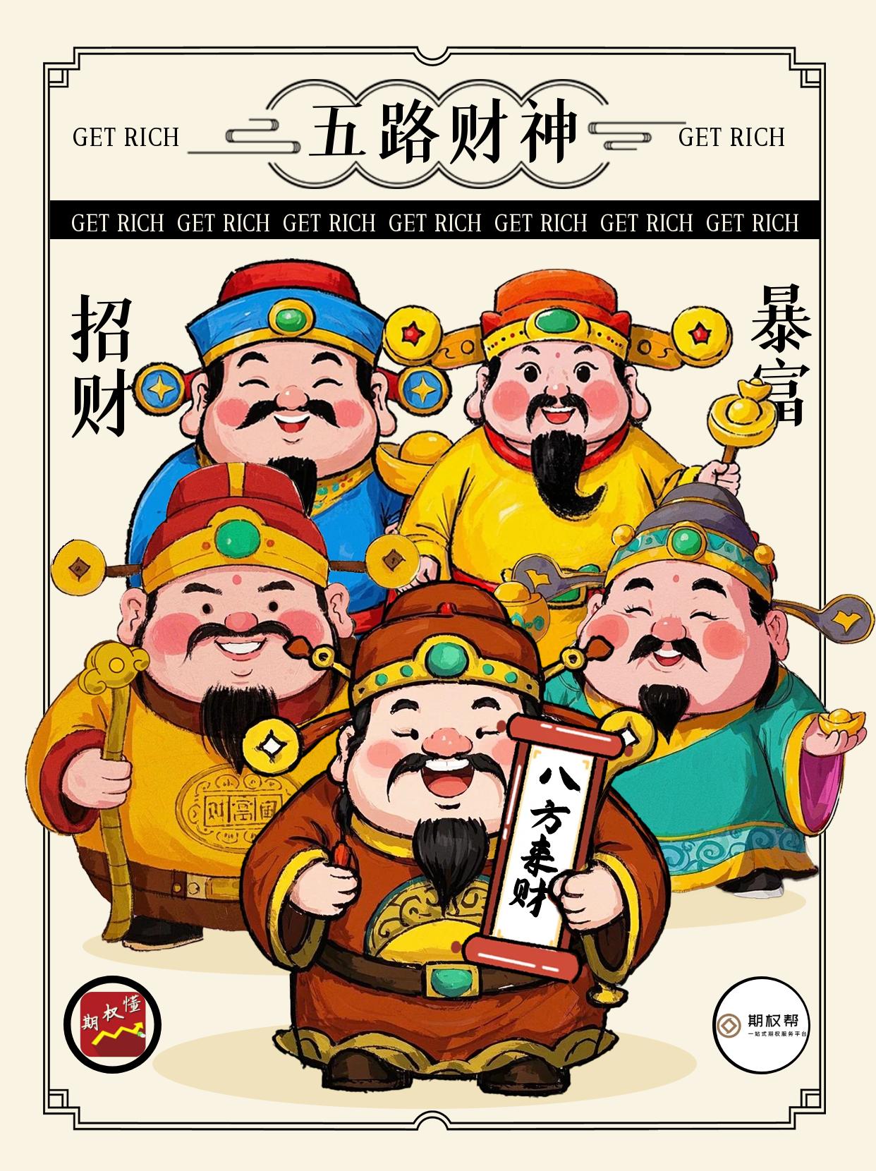 股指期货交易策略_期货+股票+区别_股指期货风险对冲应用