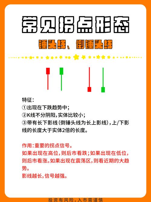 次新股是多少_次新股票投资要点_次新股票特点分析