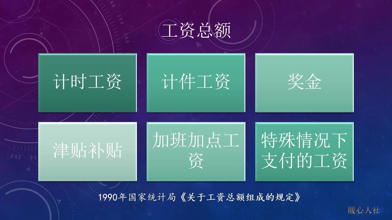 公司工资看中数还是平均数_月工资1万元统计范围_城镇非私营单位工资水平