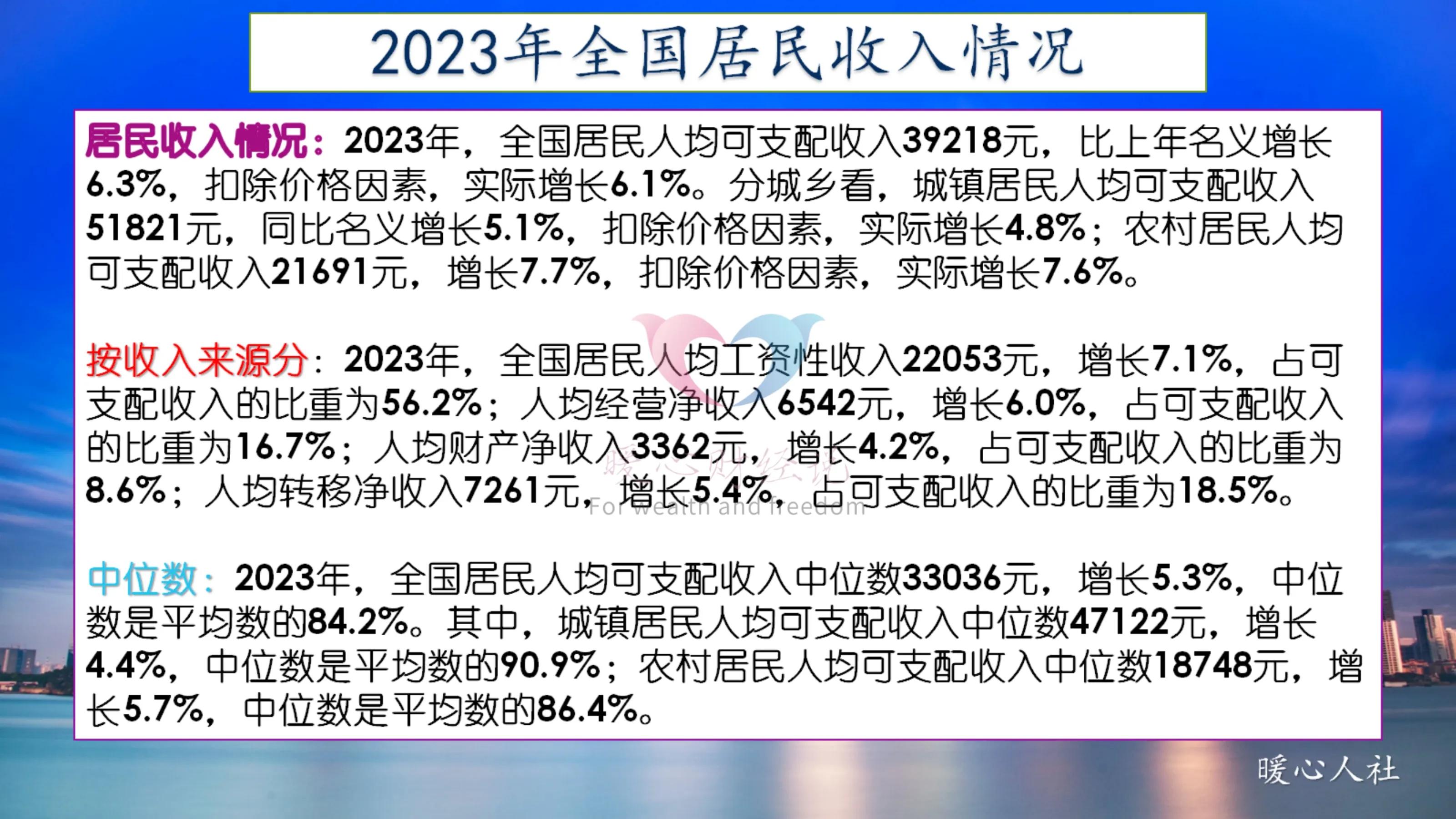 城镇非私营单位工资水平_月工资1万元统计范围_公司工资看中数还是平均数