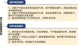 股指配资风险_长沙股指期货配资_股指吧连锁经营模式