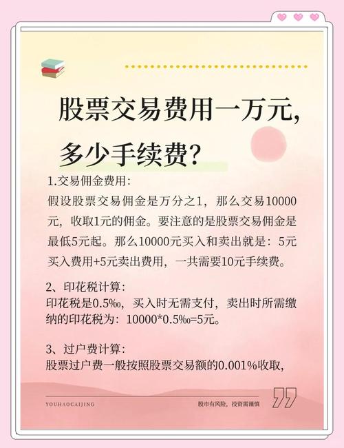 股票交易费用计算_东方财富佣金最低收费_东方财富手续费不到一万怎么算