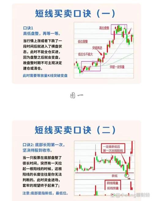 散户无忧_久盘必跌原因解析_中国股市长空短多分析