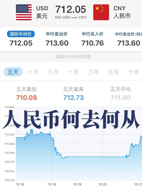 _今日人民币兑换日元汇率(1月28日)_ 人民币汇率升值预期 