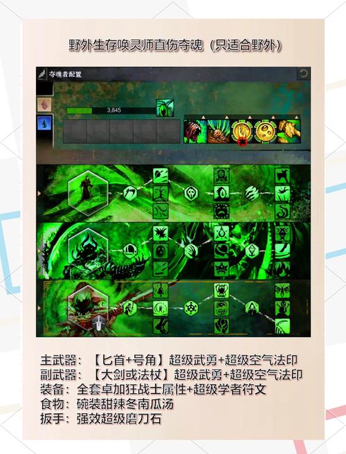 激战2工程师pvp_激战2PVP技巧_激战2PVP运营攻略