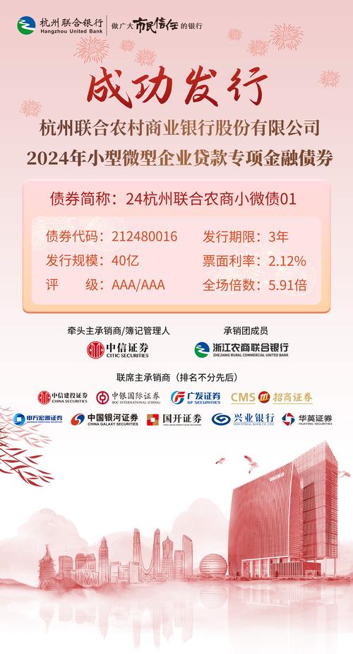 金融支持有力提振企业信心_微小企业贷款条件_上半年普惠型小微企业贷款新增3.8万亿元