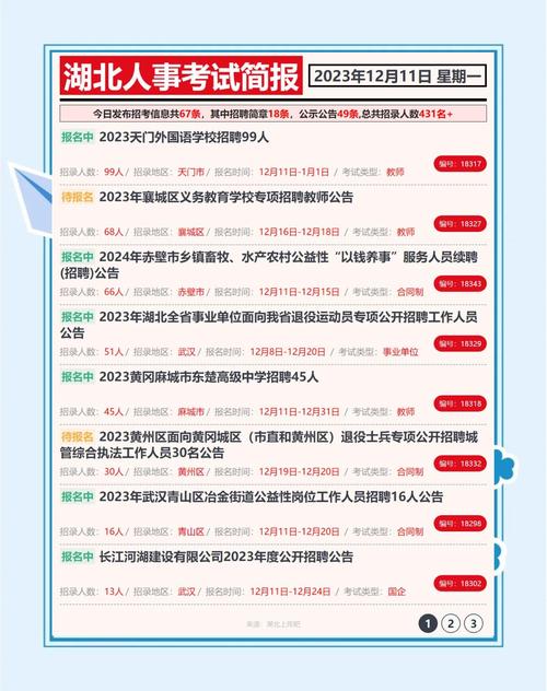 武汉招聘客服专员_武汉招聘综合文秘_武汉期货招聘