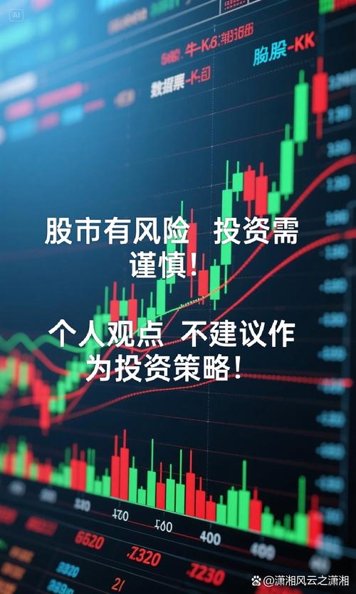 长沙股指期货配资_股指配资流动性效应_股指配资市场影响