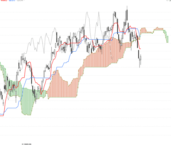 同花顺股票分时实时数据_同花顺分时成交价实时更新_精准掌握市场脉动