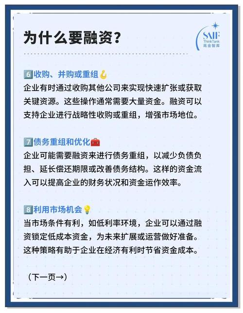 上市公司贸易融资规定_公司多少资金可以上市_中小企业资金支持