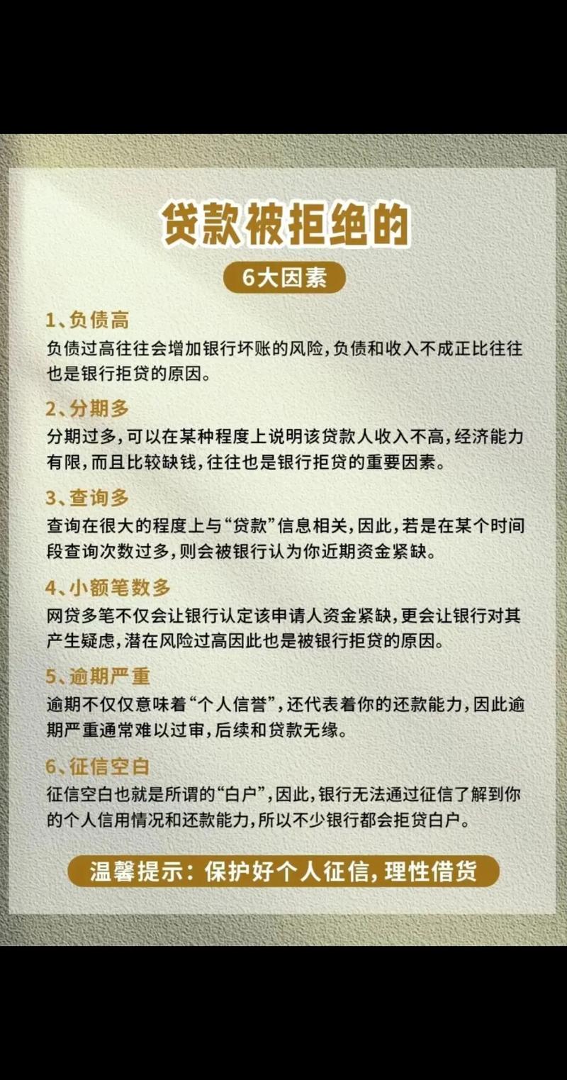 银行贷款风险点识别_企业贷款被拒原因分析_企业贷款查询