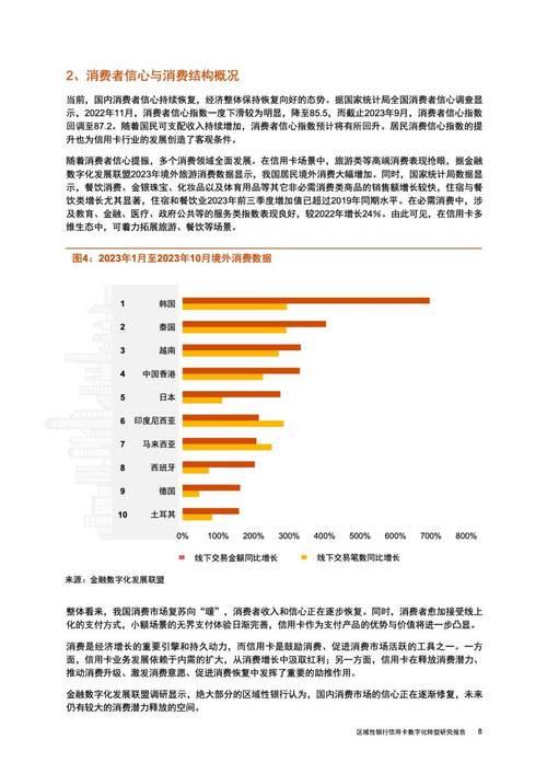 交行信用卡有年费吗_信用卡发卡量下降趋势_银行信用卡中心关停原因