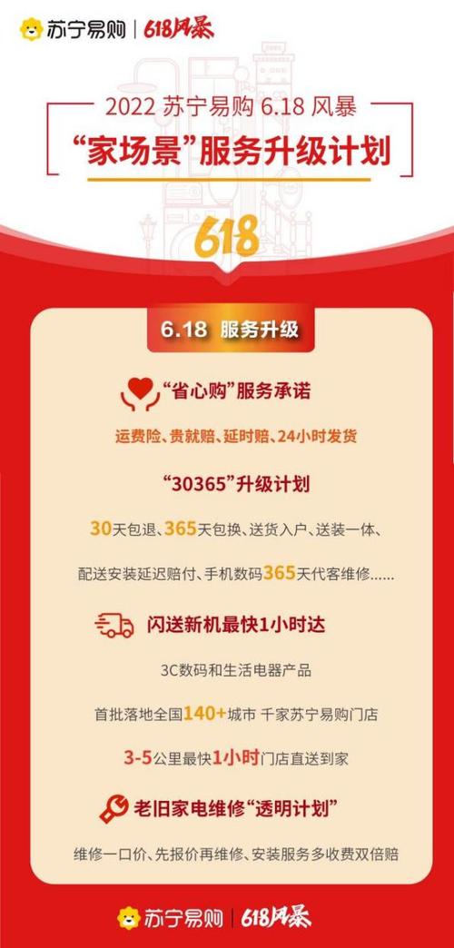 苏宁易购7*24小时客服_苏宁易购和京东哪个更靠谱_苏宁易购售后维修网点