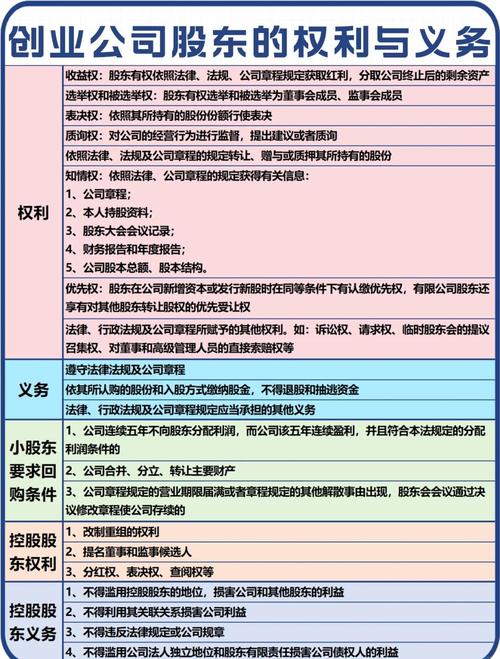 股票收益权定义_认股权证的特点有_股票收益权与股票区别