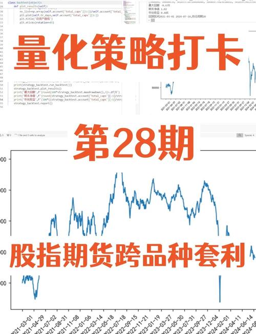 股指期货套利软件_股指期货套利策略_跨市场股指期货套利