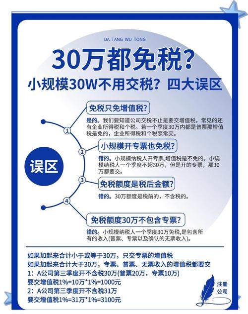 贷款利息增值税专用发票_证券印花税税率_不动产转租增值税时间