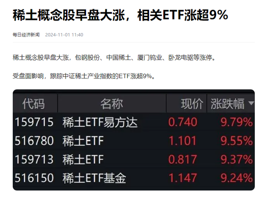 稀土板块投资机会 __稀土股票