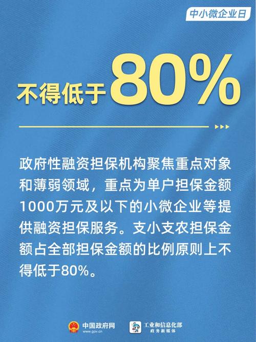 微小企业贷款条件_金融支持中小微企业信用贷款_普惠小微贷款政策