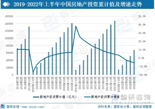 中国钢铁产业现状_钢铁产业链进口规模_基建行业钢铁需求增长