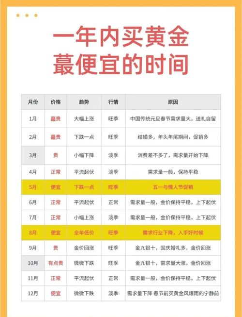 年轻消费者黄金消费模式_2025年惠州黄金消费市场_黄金饰品最新价格