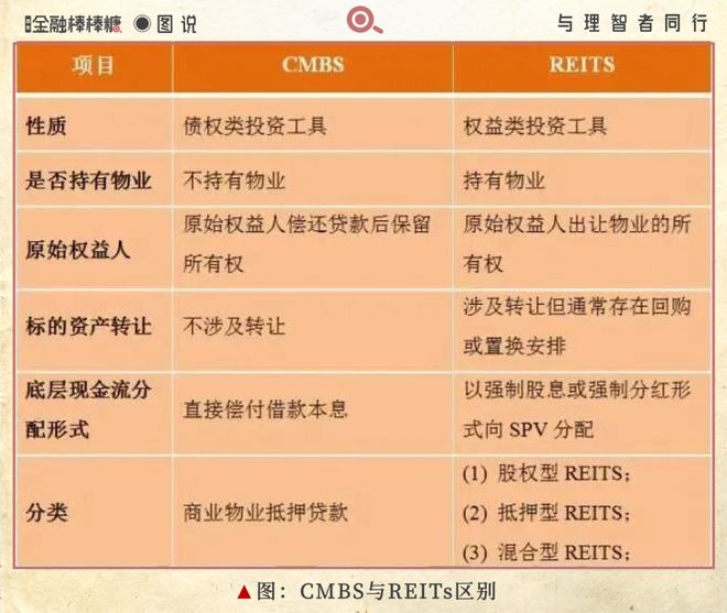 浐灞商务中心资产证券化_陕西城投CMBS发行_2026年资产证券化产品