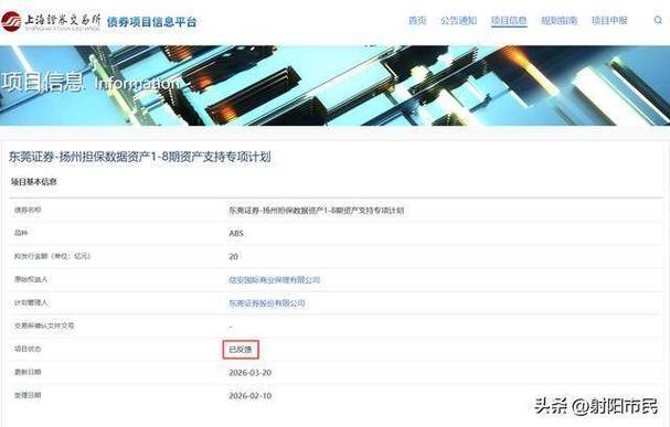 数据资产ABS市场发展_2026年资产证券化产品_数据资产证券化政策支持