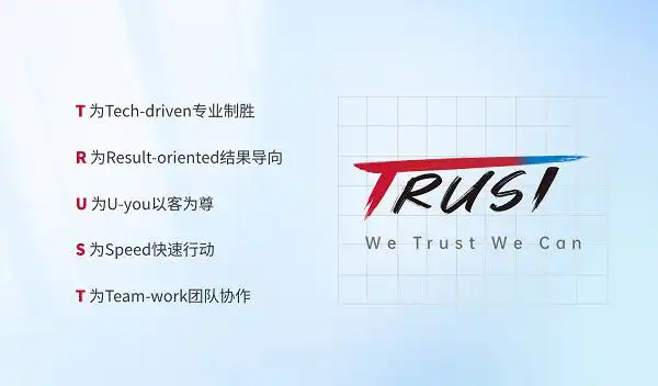 招商信诺人寿保险有限公司待遇_招商信诺盈利能力分析_招商信诺保费收入增长