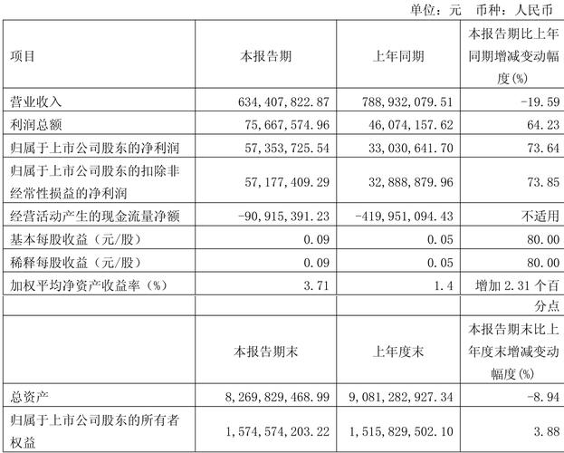中国交建股份股票_交建股份股价走势_交建股份股东户数变动