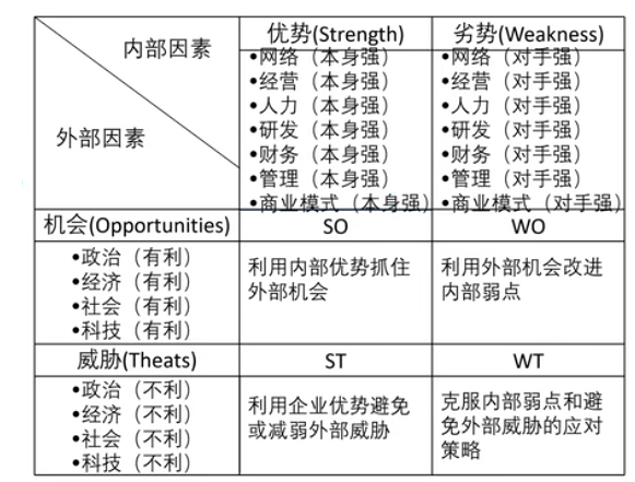 风险分类方法_风险管理培训课题_风险管理基础概念