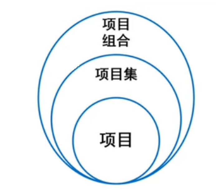 风险管理培训课题_风险管理基础概念_风险分类方法