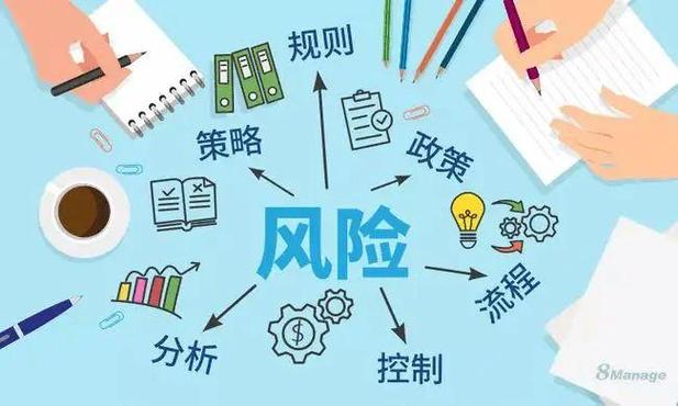 风险分析_风险管理_风险管理培训课题