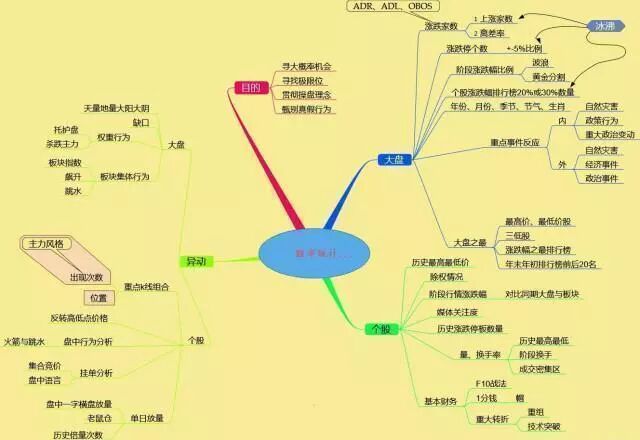 散户死扛筹码庄家怎么办_庄家如何对付死扛不卖筹码的散户_庄家筹码指标公式