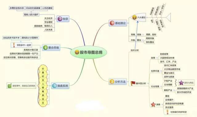 庄家如何对付死扛不卖筹码的散户_散户死扛筹码庄家怎么办_庄家筹码指标公式