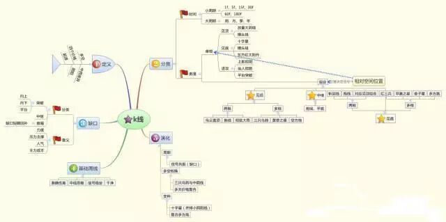 庄家筹码指标公式_散户死扛筹码庄家怎么办_庄家如何对付死扛不卖筹码的散户