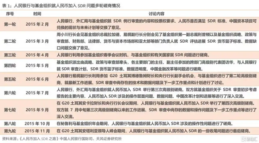 人民币贬值股市会跌吗_人民币汇率波动压力释放_美元兑人民币中间价报价机制