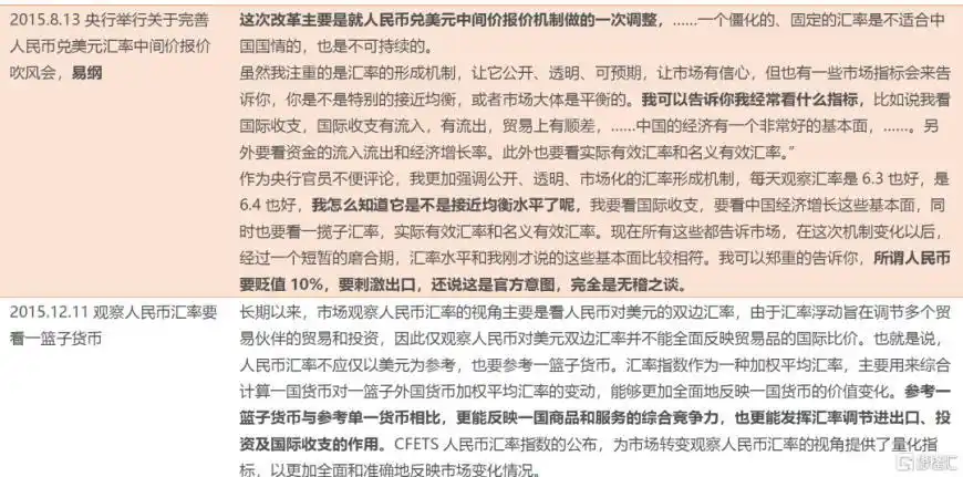 人民币贬值股市会跌吗_美元兑人民币中间价报价机制_人民币汇率波动压力释放