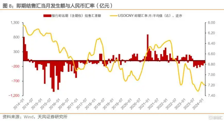 人民币汇率波动压力释放_美元兑人民币中间价报价机制_人民币贬值股市会跌吗
