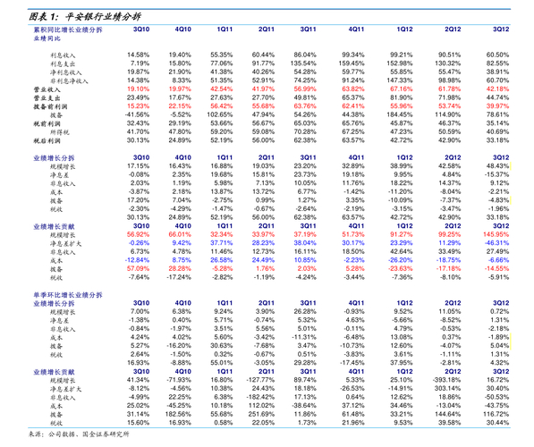 亿阳信通产品_亿阳信通2025年度非经营性资金占用清偿_亿阳集团违规担保诉讼被执行资产1.35亿元