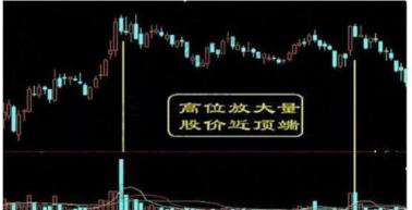 中国股市散户投资特点_散户经营_中国股市散户主导