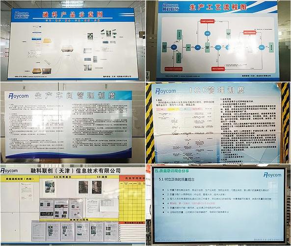 oqc检验流程图_PQC制程质量控制_IQC来料质量控制