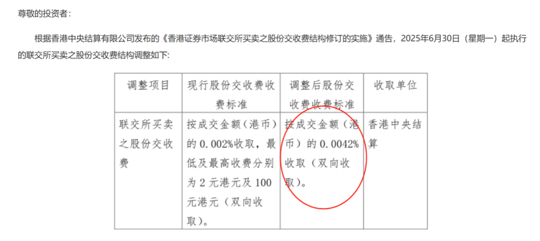 香港市场股份交收费调整_东方证券交易手续费多少_港股通股份交收费变化