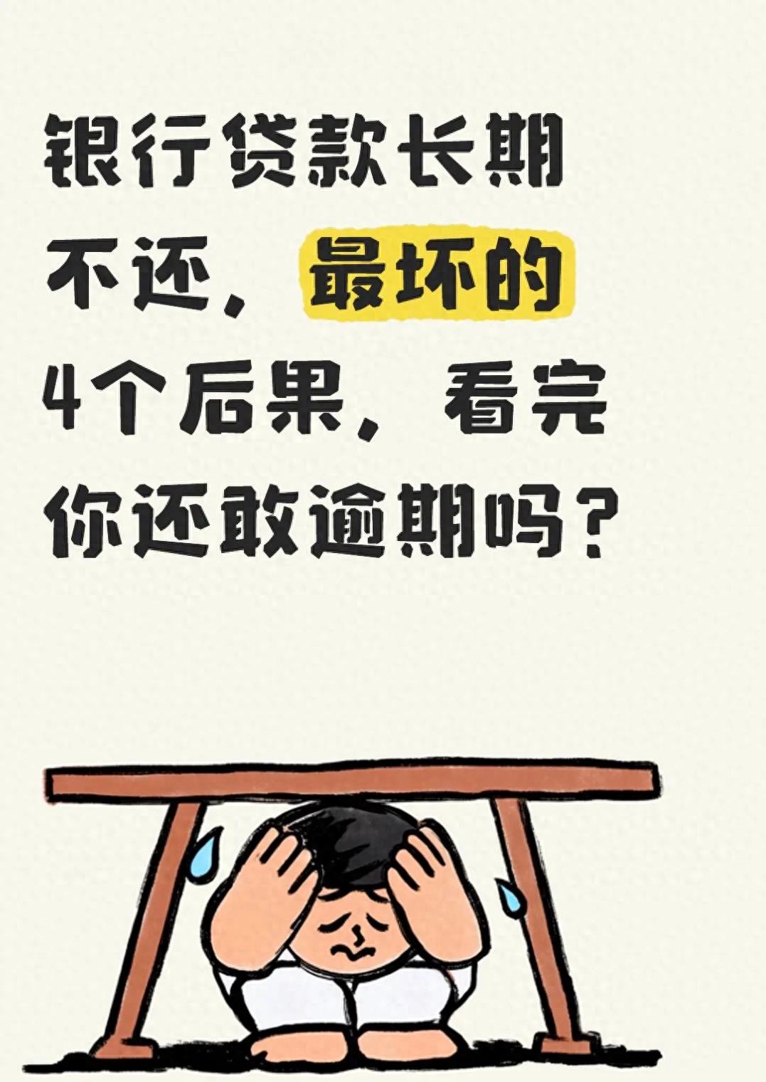 征信修复_逾期后果_信用逾期贷款
