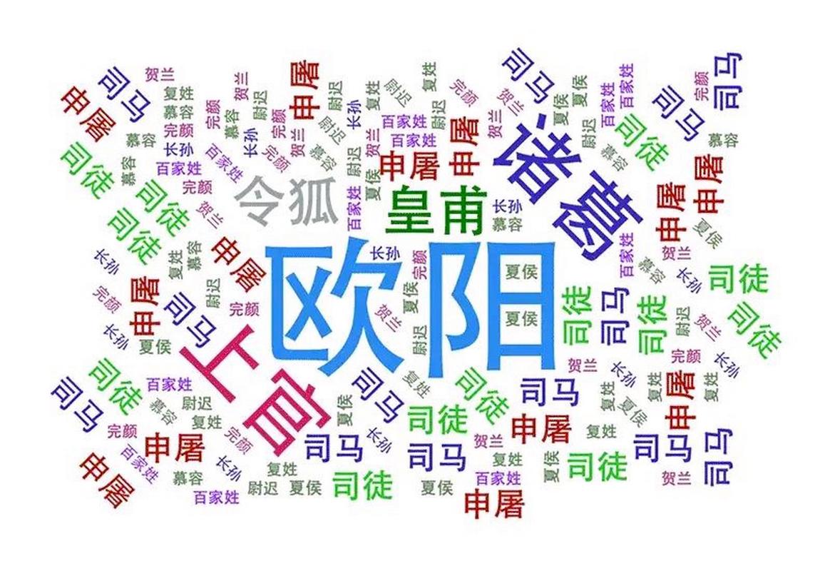 姓氏演变_复姓历史_急就篇中的复姓