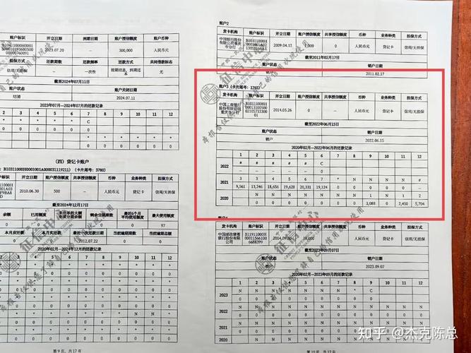 共同借款人签字影响征信_增信辅助签字后果_信用逾期贷款