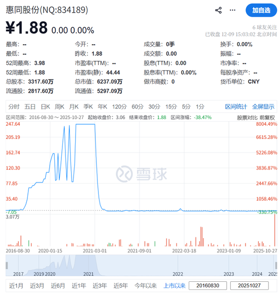 银河证券代销私募产品纠纷_雷根添宝五号投资者维权_银河证券标准佣金多少